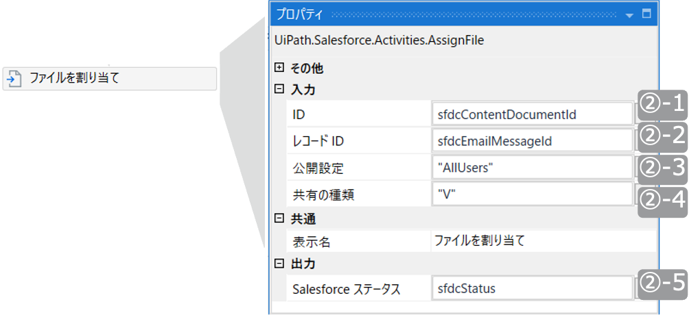 安心価格 Salesforce Platform デベロッパー講習会テキスト 前編・後編